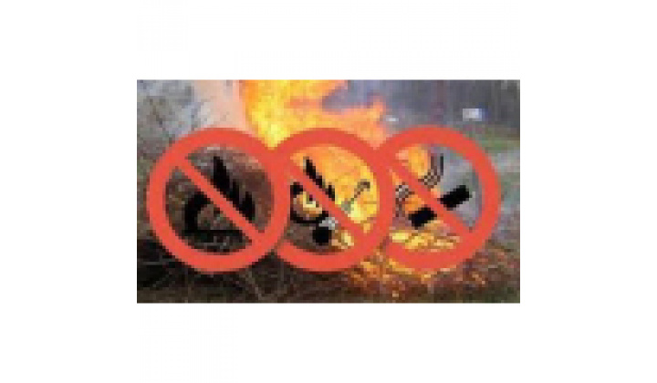 Zákaz vypaľovania - vyhlásenie času zvýšeného nebezpečenstva požiaru