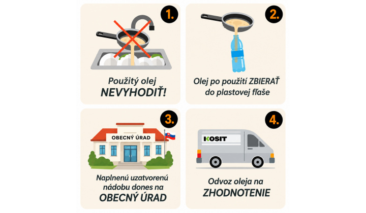 Fotka - Zber jedlých olejov a tukov- plánovaný vývoz 24.09.2026