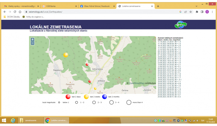 Zemetrasenie v obci Nižná Sitnica